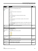 Preview for 615 page of Siemens SINUMERIK 828D Turning Operating Manual