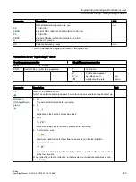 Preview for 623 page of Siemens SINUMERIK 828D Turning Operating Manual