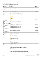 Preview for 624 page of Siemens SINUMERIK 828D Turning Operating Manual