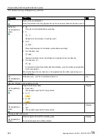 Preview for 628 page of Siemens SINUMERIK 828D Turning Operating Manual