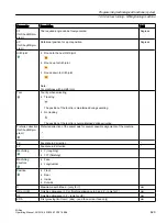 Preview for 629 page of Siemens SINUMERIK 828D Turning Operating Manual