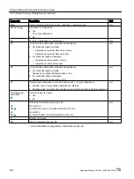 Preview for 630 page of Siemens SINUMERIK 828D Turning Operating Manual