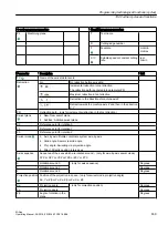 Preview for 639 page of Siemens SINUMERIK 828D Turning Operating Manual