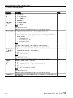 Preview for 650 page of Siemens SINUMERIK 828D Turning Operating Manual