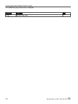 Preview for 670 page of Siemens SINUMERIK 828D Turning Operating Manual