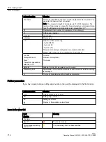 Preview for 714 page of Siemens SINUMERIK 828D Turning Operating Manual