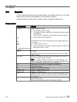 Preview for 718 page of Siemens SINUMERIK 828D Turning Operating Manual