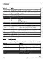 Preview for 724 page of Siemens SINUMERIK 828D Turning Operating Manual