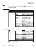 Preview for 777 page of Siemens SINUMERIK 828D Turning Operating Manual