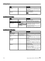 Preview for 778 page of Siemens SINUMERIK 828D Turning Operating Manual