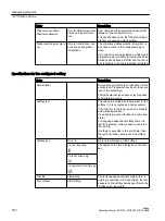 Preview for 780 page of Siemens SINUMERIK 828D Turning Operating Manual