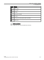 Preview for 811 page of Siemens SINUMERIK 828D Turning Operating Manual