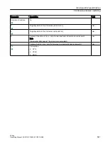 Preview for 841 page of Siemens SINUMERIK 828D Turning Operating Manual