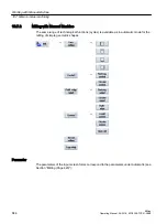 Preview for 844 page of Siemens SINUMERIK 828D Turning Operating Manual