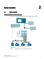 Preview for 21 page of Siemens SINUMERIK 828D Turning Software And Hardware Service Manual