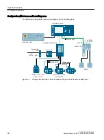 Preview for 22 page of Siemens SINUMERIK 828D Turning Software And Hardware Service Manual