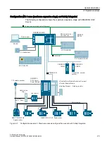 Preview for 23 page of Siemens SINUMERIK 828D Turning Software And Hardware Service Manual