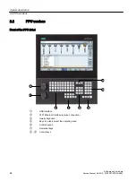 Preview for 24 page of Siemens SINUMERIK 828D Turning Software And Hardware Service Manual