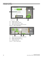 Preview for 94 page of Siemens SINUMERIK 828D Turning Software And Hardware Service Manual