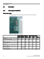 Preview for 110 page of Siemens SINUMERIK 828D Turning Software And Hardware Service Manual