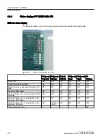 Preview for 114 page of Siemens SINUMERIK 828D Turning Software And Hardware Service Manual