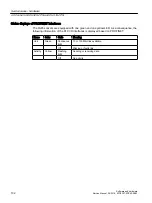 Preview for 132 page of Siemens SINUMERIK 828D Turning Software And Hardware Service Manual