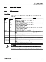 Preview for 181 page of Siemens SINUMERIK 828D Turning Software And Hardware Service Manual