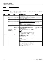 Preview for 206 page of Siemens SINUMERIK 828D Turning Software And Hardware Service Manual