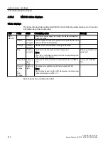 Preview for 210 page of Siemens SINUMERIK 828D Turning Software And Hardware Service Manual