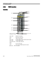 Preview for 222 page of Siemens SINUMERIK 828D Turning Software And Hardware Service Manual