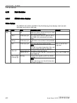 Preview for 228 page of Siemens SINUMERIK 828D Turning Software And Hardware Service Manual