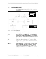 Preview for 14 page of Siemens SINUMERIK 840C Operator'S Manual