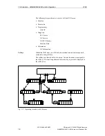 Preview for 19 page of Siemens SINUMERIK 840C Operator'S Manual