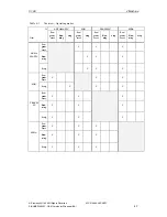 Preview for 74 page of Siemens SINUMERIK 840C Operator'S Manual