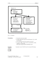 Preview for 88 page of Siemens SINUMERIK 840C Operator'S Manual