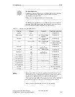 Preview for 190 page of Siemens SINUMERIK 840C Operator'S Manual