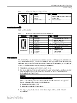 Preview for 23 page of Siemens SINUMERIK 840D sl OP 010 Manual