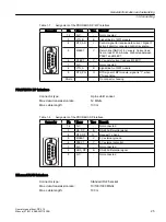 Preview for 25 page of Siemens SINUMERIK 840D sl OP 010 Manual