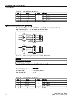 Preview for 32 page of Siemens SINUMERIK 840D sl OP 010 Manual