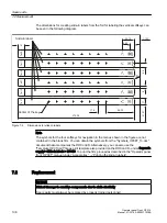 Preview for 106 page of Siemens SINUMERIK 840D sl OP 010 Manual