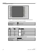 Preview for 30 page of Siemens SINUMERIK 840D sl TCU 30.3 Manual