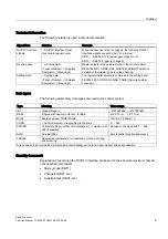 Preview for 5 page of Siemens SINUMERIK 840D sl Function Manual