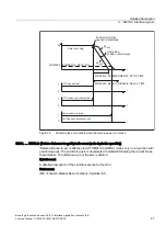 Preview for 27 page of Siemens SINUMERIK 840D sl Function Manual