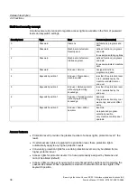 Preview for 44 page of Siemens SINUMERIK 840D sl Function Manual