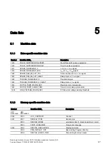 Preview for 53 page of Siemens SINUMERIK 840D sl Function Manual