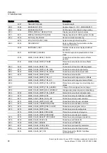 Preview for 54 page of Siemens SINUMERIK 840D sl Function Manual