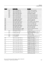 Preview for 55 page of Siemens SINUMERIK 840D sl Function Manual