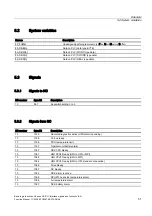 Preview for 57 page of Siemens SINUMERIK 840D sl Function Manual