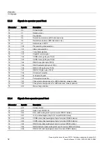 Preview for 58 page of Siemens SINUMERIK 840D sl Function Manual