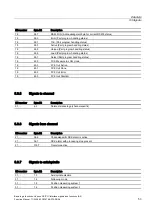 Preview for 59 page of Siemens SINUMERIK 840D sl Function Manual